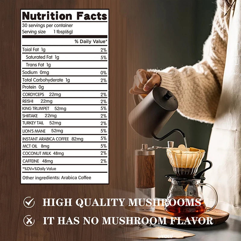 Organic Mushroom Coffee Blend – Shiitake & Cordyceps
