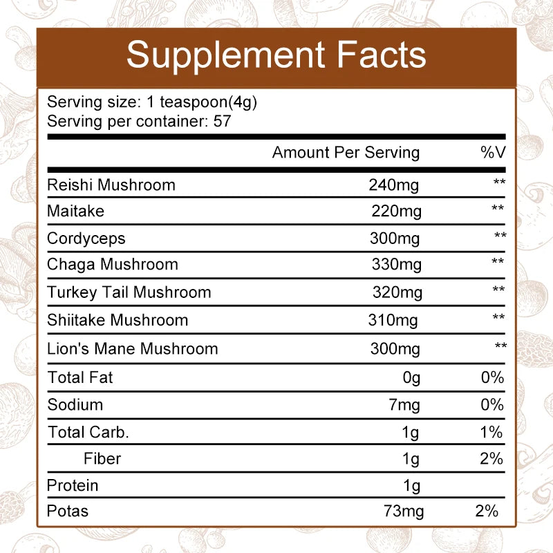 GPGP Lion’s Mane & Reishi Mushroom Coffee – 226g