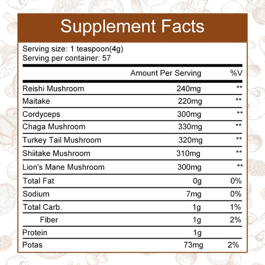 GPGP Lion’s Mane & Reishi Mushroom Coffee – 226g
