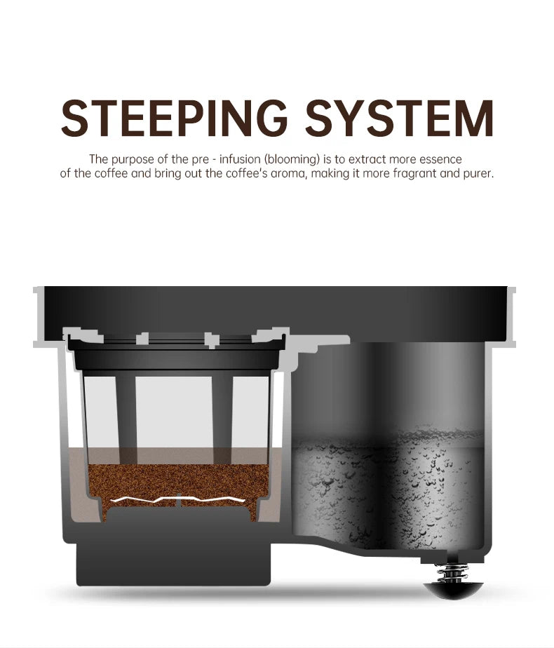 Fully automatic American coffee machine，Coffee beans or powder can be used，Electric grinding drip coffee machine 2-in-1