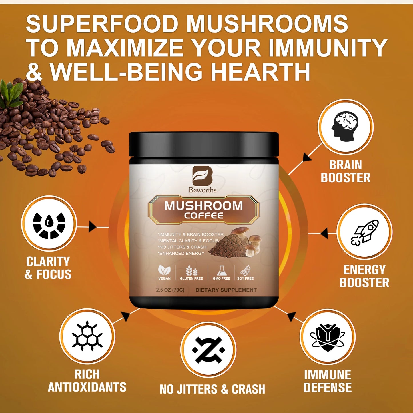 BWEORTHS Reishi & Lion’s Mane Mushroom Coffee