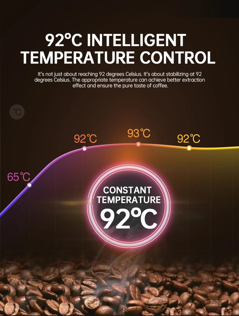 Fully automatic American coffee machine，Coffee beans or powder can be used，Electric grinding drip coffee machine 2-in-1