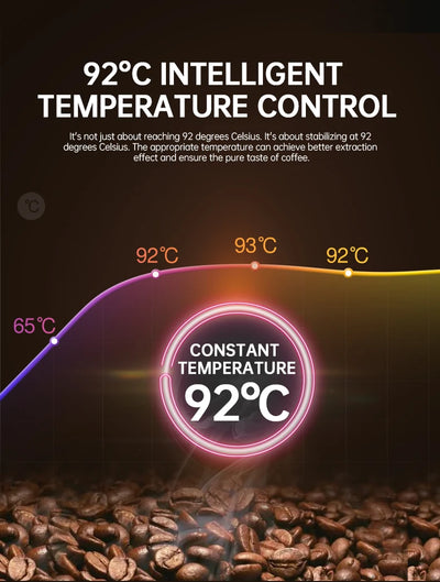 Fully automatic American coffee machine，Coffee beans or powder can be used，Electric grinding drip coffee machine 2-in-1